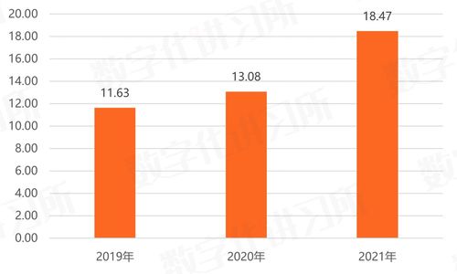 中国软件 自主软件产品收入同比增长78.18 ,旗下麒麟 达梦业绩表现良好