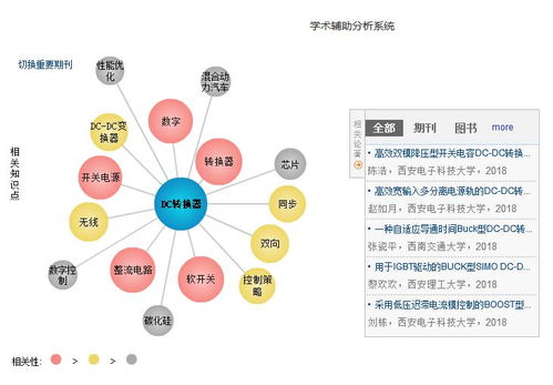 科普资源哪里找,超实用检索攻略来啦