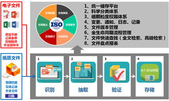 雅马哈信息a1 share内容共享平台获评 2019年厦门市优秀软件产品