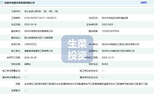 6月第3周 全市49个旧改项目获进展 鸿荣源 碧桂园 合正等主导开发