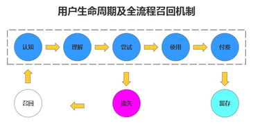 一个奶茶铺的小生意大情怀