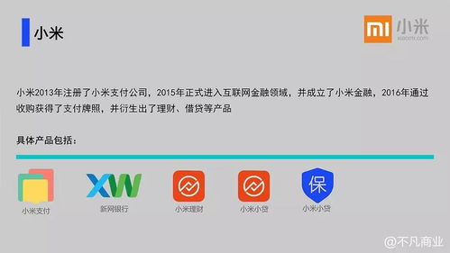 20大互联网公司金融业务史上最全盘点