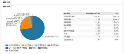 三大头部银行系公募基金公司权益版图对比,这家基金公司的 权益大路 道阻且长